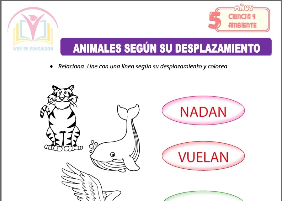 Animales según su desplazamiento para cinco años