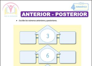Anterior - posterior para cuatro años