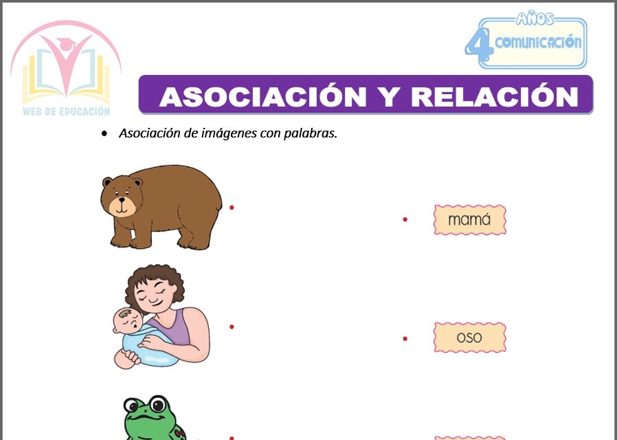 Asociación y relación para cuatro años