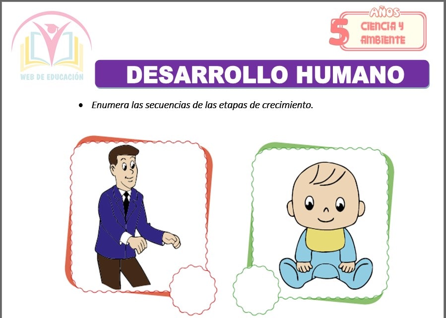 Desarrollo humano para cinco años