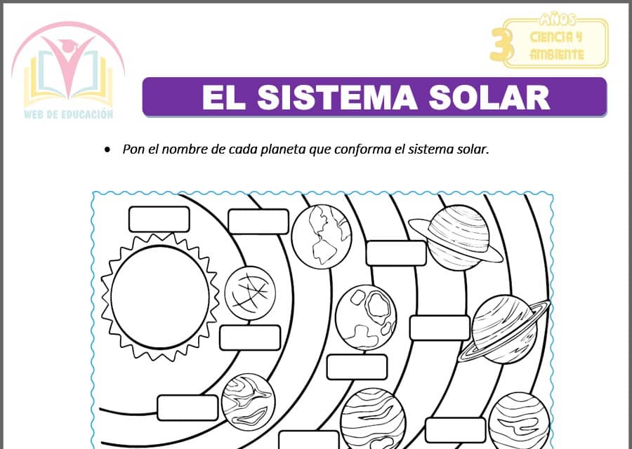 El sistema solar para tres años