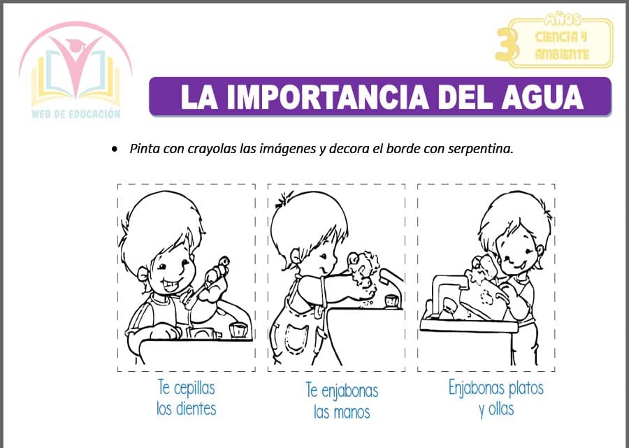 La importancia del agua para tres años