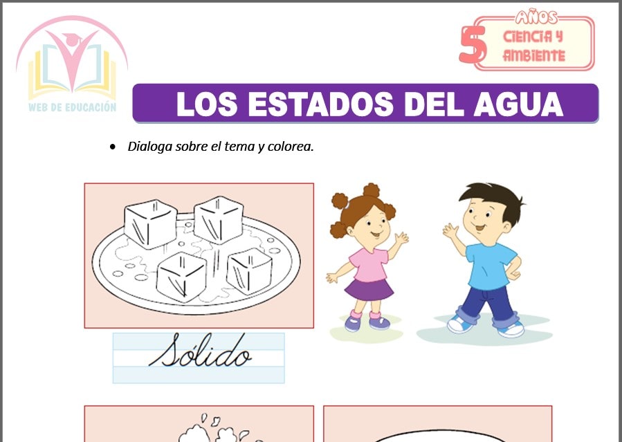 Los estados del agua Para Cinco Años Los estados del agua para cinco años