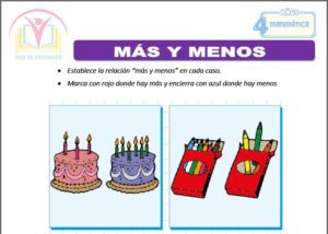Más y menos para cuatro años