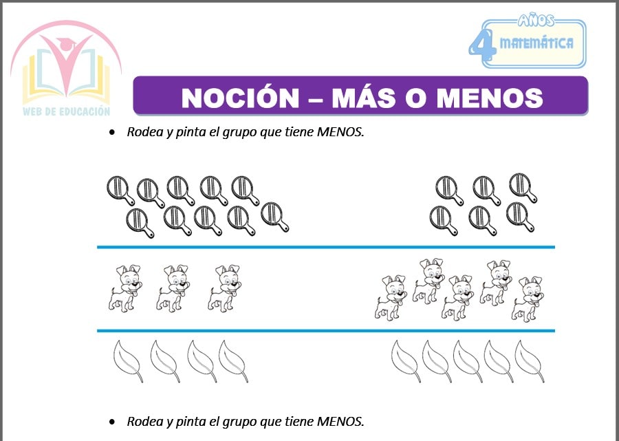 Noción – más o menos para cuatro años