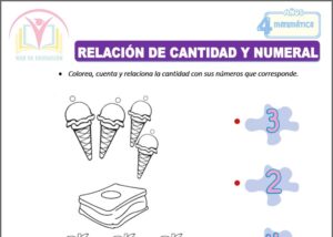 Relación de cantidad y numeral para cuatro años
