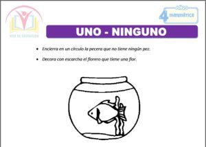 Uno - ninguno para cuatro años-min